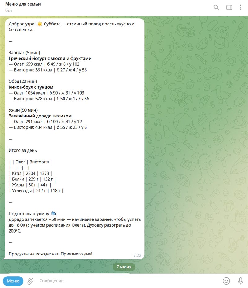 Telegram-бот нутрициолог: меню на день с калориями и БЖУ